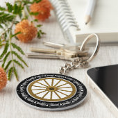 ワゴンホイール キーホルダー (側面)