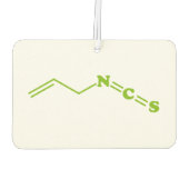 ワサビアリルイソチオシアン酸塩分子式 カーエアーフレッシュナー (裏面)
