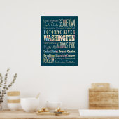 ワシントンの有名な場所、コロンビア地区。 ポスター (キッチン)