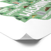 ワシントンアイコンランドマークの地図 ポスター (角)