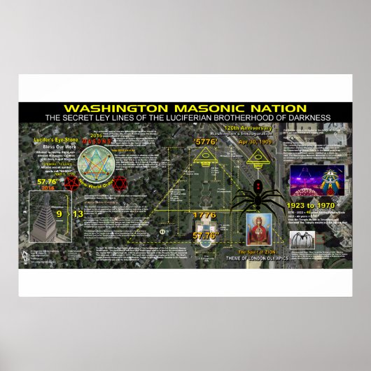 ワシントンマソニック記念碑 – 5 ポスター (正面)