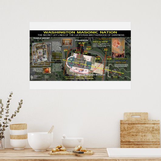 ワシントンマソニック記念碑 – 6 ポスター (キッチン)