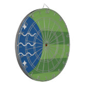 ワシントン州ベリンガム国旗 ダーツボード (正面左)