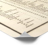 ワシントン2 ポスター (角)