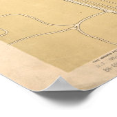 ワシントンD.C.モールのヴィンテージ地図(1917) ポスター (角)