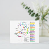 ワシントンDCバイクマップポストカード ポストカード (スタンド正面)