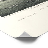 ワシントンDCパノラママップ – 1892 ポスター (角)