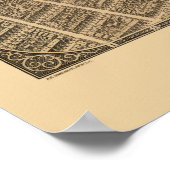 ワシントンDCパノラママップ – 1921 ポスター (角)