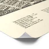 ワシントンDCパノラママップ – 1923 ポスター (角)