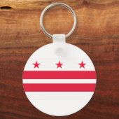 ワシントンDC国旗 キーホルダー (裏面)
