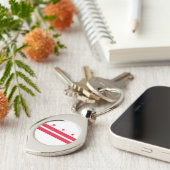 ワシントンDC州旗 キーホルダー (側面)