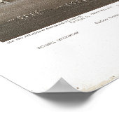 ワシントンDC 1880アンティークパノラママップ ポスター (角)