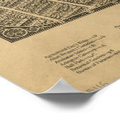 ワシントンDC 1923アンティークパノラママップ ポスター (角)