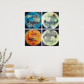 ワダレオスミスアンクラシュメーションプリント（4シーズン） ポスター (キッチン)