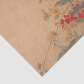 ワックスプラムとナンディーナバイマユアンユ 薄葉紙 (詳細)