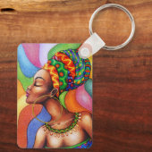 ワックス布付きアフリカ伝統的人女性 キーホルダー (裏面)