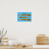 ワニの魚の漫画イラストレーション ポスター (キッチン)