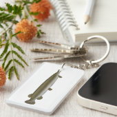 ワニガー  キーホルダー (正面右)