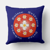 ワリスヴァレシュイズスイスキッセン クッション (裏面)