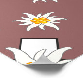 ワリス・ヴァレ・シュウィズ・スイススのポスター ポスター (角)