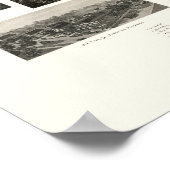 ワリンフォードCTパノラママップ – 1905 ポスター (角)