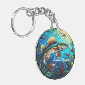 ワレーモダンイ湖 キーホルダー (正面左)