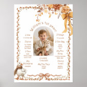 ワンガ間抜けース秋1st誕生日フォトマイルストーン ポスター (正面)