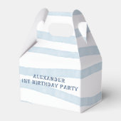 ワンクジラ海の下の最初の誕生日 フェイバーボックス (裏面サイド)