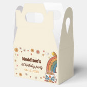 ワングルーヴィーバーベレトロレインボー1st誕生日 フェイバーボックス (オープン)