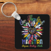 ワンサンクフルヒスパニック伝統月先生ラテン キーホルダー (正面)