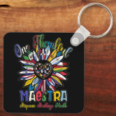ワンサンクフルヒスパニック伝統月先生ラテン キーホルダー (裏面)