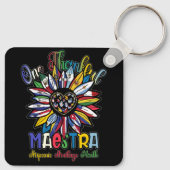 ワンサンクフルヒスパニック伝統月先生ラテン キーホルダー (裏面)