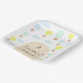 ワンダフルワールド 熱気球 1歳の誕生日 ペーパープレート (傾斜あり)