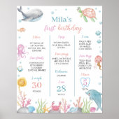 ワンダーザシー誕生日マイルストーンサインポスター ポスター (正面)