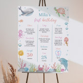 ワンダーザシー誕生日マイルストーンサインポスター ポスター