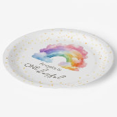 ワンダーフルレインボー子供の誕生日 ペーパープレート (アングル)
