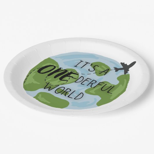 ワンダーフル世界初誕生日テーマパーティープレート ペーパープレート (アングル)