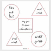 ワンダーラスト旅行引用文ウォーターボトルの荷物 シール (シート)