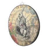 ワンダーランドアートの白うさぎのアリス ダーツボード (正面右)