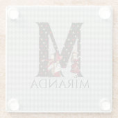 ワンダーランド・アリス&クイーン・オブ・ハートレターM ガラスコースター (裏面)