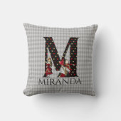 ワンダーランド・アリス&クイーン・オブ・ハートレターM クッション (正面)