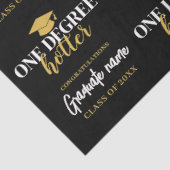 ワンディグホッター – ブラック金ゴールド卒業 薄葉紙 (詳細)