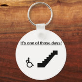 ワンピース キーホルダー (正面)