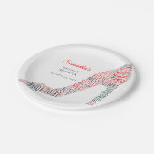 ワードアートスティレット名レッド文字日付ブライダルシャワー ペーパープレート (アングル)
