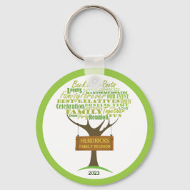 ワードクラウドファミリーツリー懇親会デザインキーチェーン キーホルダー