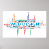 ワードクラウド – webdesign ポスター (正面)