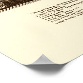 ワーナーNHパノラママップ – 1887 ポスター (角)