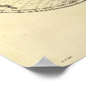 ワールドアウトライン二重半球 ポスター (角)