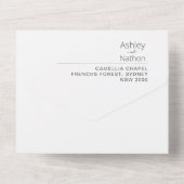 ワールドアドベンチャー疑問に思7型結婚論 オールインワン招待状 (裏面)