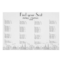 ワールドアドベンチャー疑問に思7型結婚論